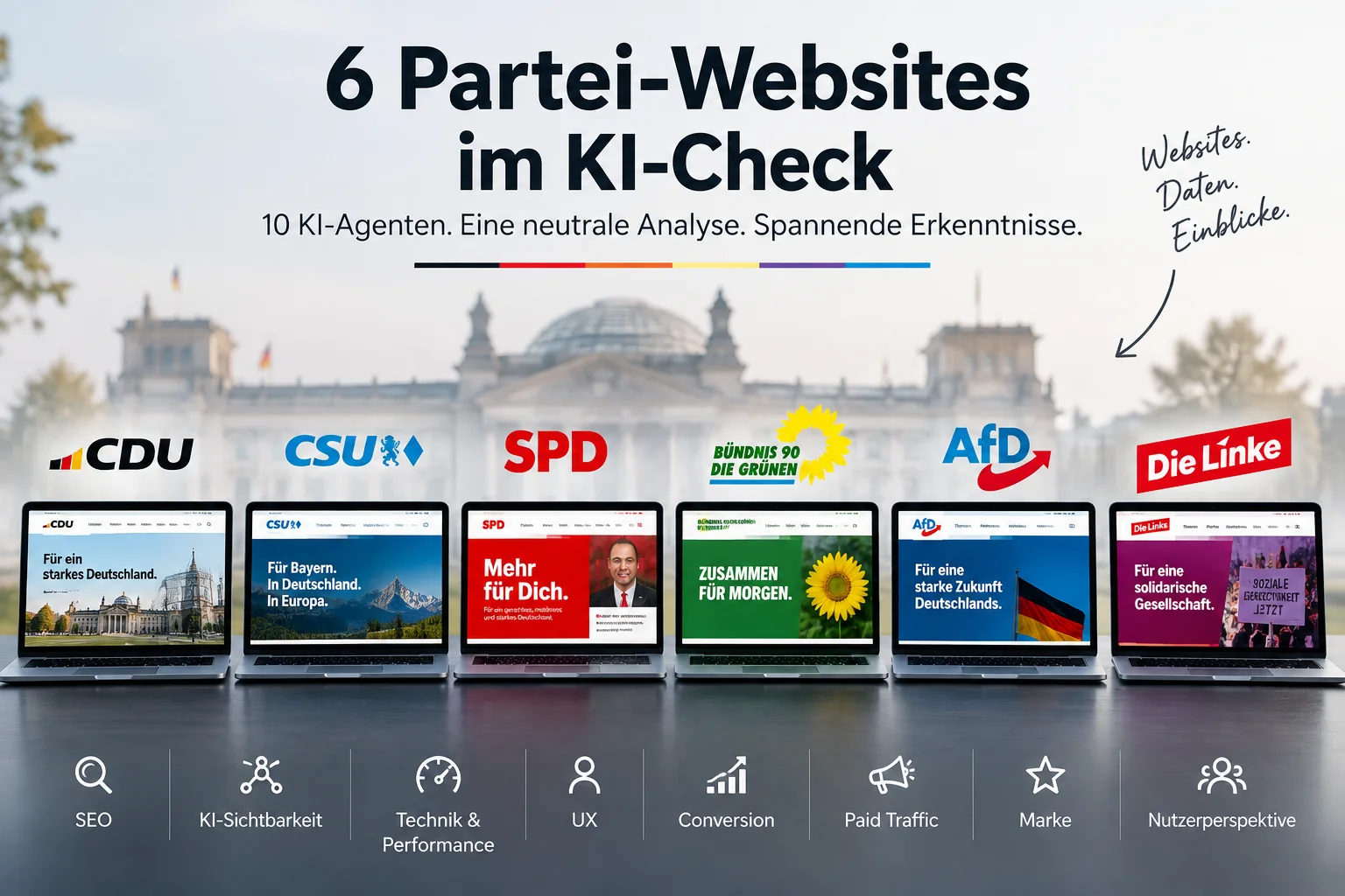Sechs Partei-Websites im KI-Check: Laptops mit Startseiten von CDU, CSU, SPD, Grünen, AfD und Linke vor dem Reichstag